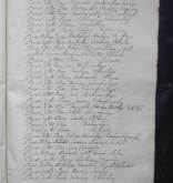 NIAB_LA_1740_1_6_0449