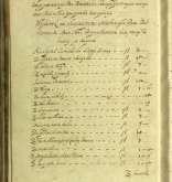 NIAB_LA_1807_1_1_047b