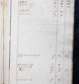 NIAB_LA_1815_1_6_143