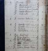 NIAB_LA_1815_1_6_187b