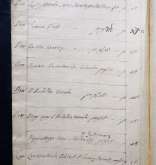 NIAB_LA_1815_1_6_228b