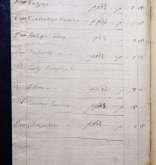 NIAB_LA_1815_1_6_231b