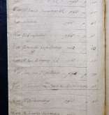 NIAB_LA_1815_1_6_232b
