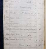 NIAB_LA_1815_1_6_233b