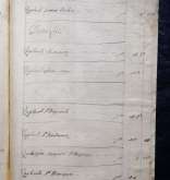 NIAB_LA_1815_1_6_234
