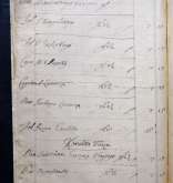 NIAB_LA_1815_1_6_236b