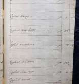 NIAB_LA_1815_1_6_238