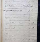 NIAB_LA_1815_1_6_253