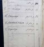 NIAB_LA_1815_1_6_255b