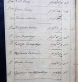 NIAB_LA_1815_1_6_256b