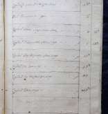 NIAB_LA_1815_1_6_257