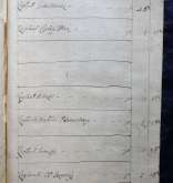 NIAB_LA_1815_1_6_262