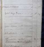 NIAB_LA_1815_1_6_263