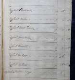 NIAB_LA_1815_1_6_265
