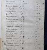 NIAB_LA_1815_1_6_272