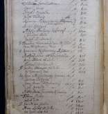 NIAB_LA_1815_1_7_143b
