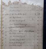 NIAB_LA_1815_1_7_225