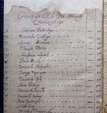NIAB_LA_1815_1_7_239b