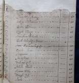 NIAB_LA_1815_1_7_244