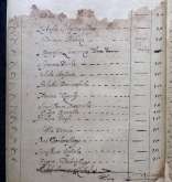 NIAB_LA_1815_1_7_245b