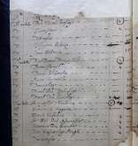 NIAB_LA_1815_1_7_251b