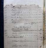 NIAB_LA_1815_1_7_252b