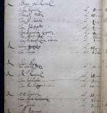 NIAB_LA_1815_1_7_273b