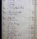 NIAB_LA_1815_1_7_275b