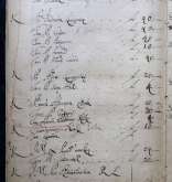 NIAB_LA_1815_1_7_279b