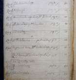 NIAB_LA_1815_1_7_306b