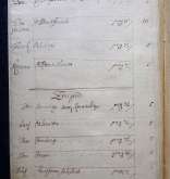 NIAB_LA_1815_1_7_315b