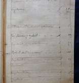 NIAB_LA_1815_1_7_318