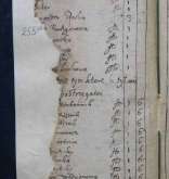 NIAB_LA_1815_1_9_255b