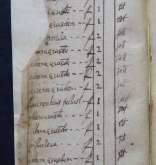 NIAB_LA_1815_1_9_259b